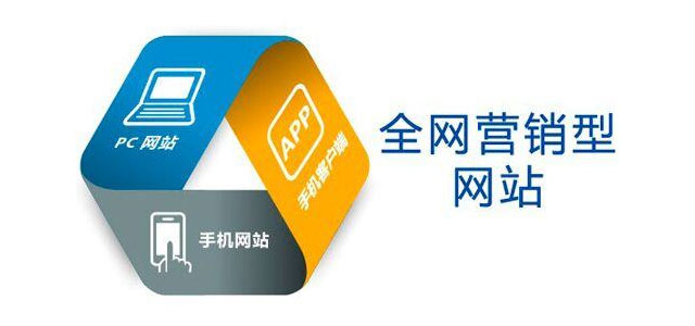怎么建設一個營銷型網(wǎng)站？
